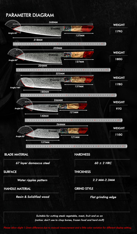 Chef Knife Sets Damascus 5 Pcs